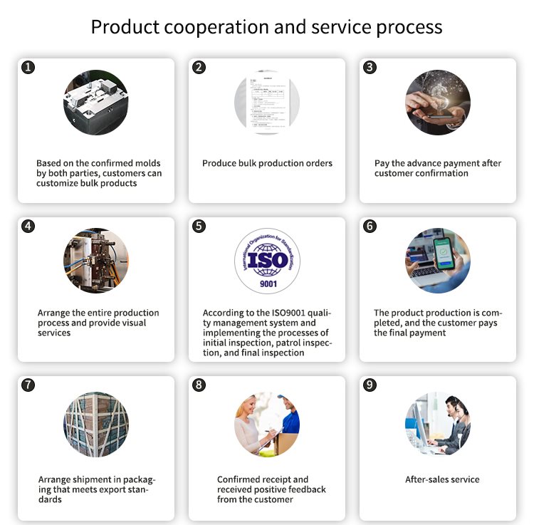 Custom Coffee Machine Accessories (Injection Molded Parts)