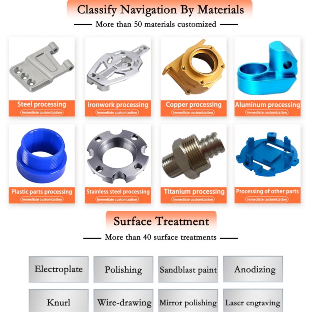 Precision Custom CNC Milling Parts (Aluminum & Stainless Steel)